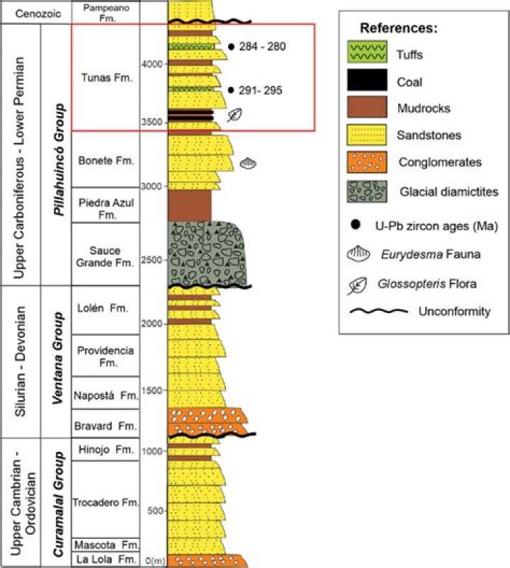 
Arthur Cockfield Net Worth, Age, Birthday, Wikipedia, Who, Nationality, Biography 