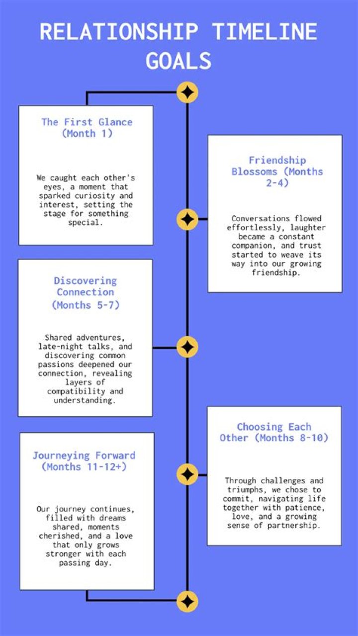 
Where Is Judy Helkenberg Gary Busey’s Wife Now? Their Relatinship Timeline In A Frame! 